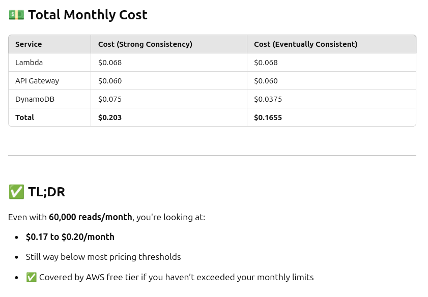 Cost Estimate ChatGPT