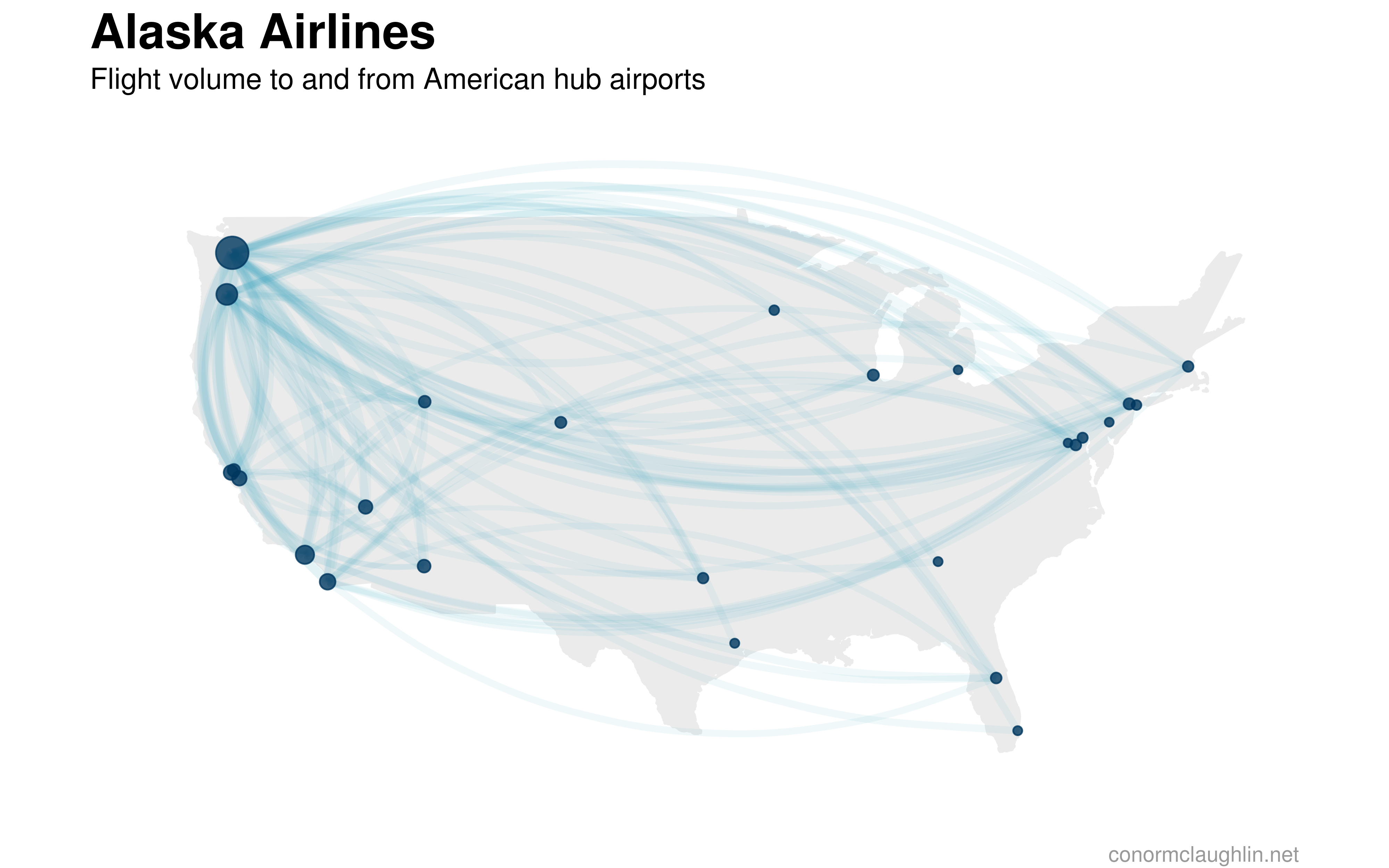 Alaska Airlines