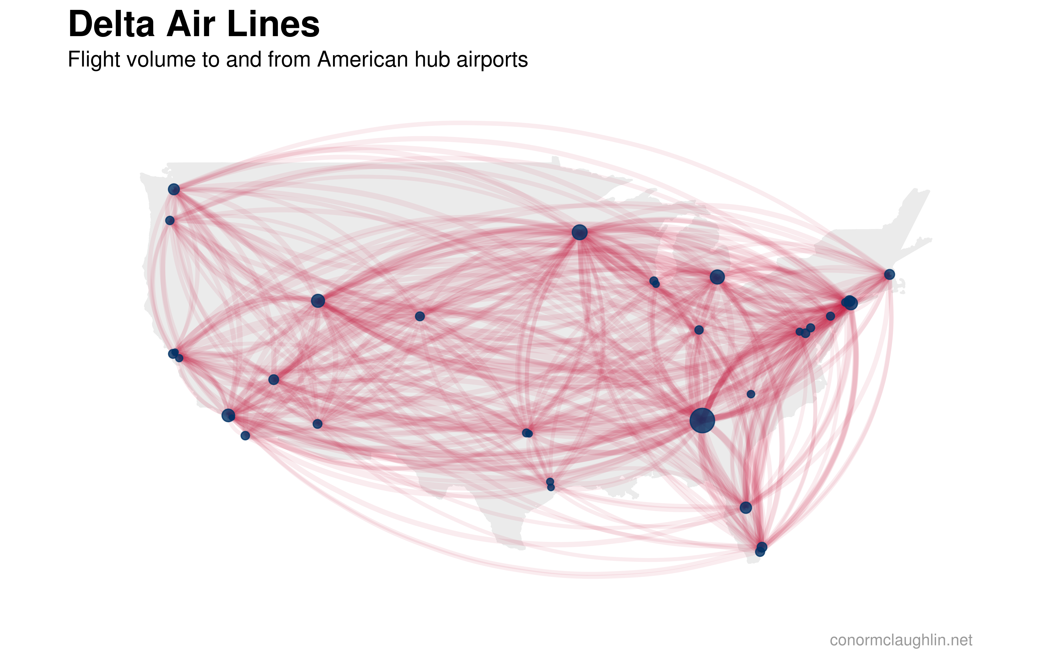Delta Air Lines