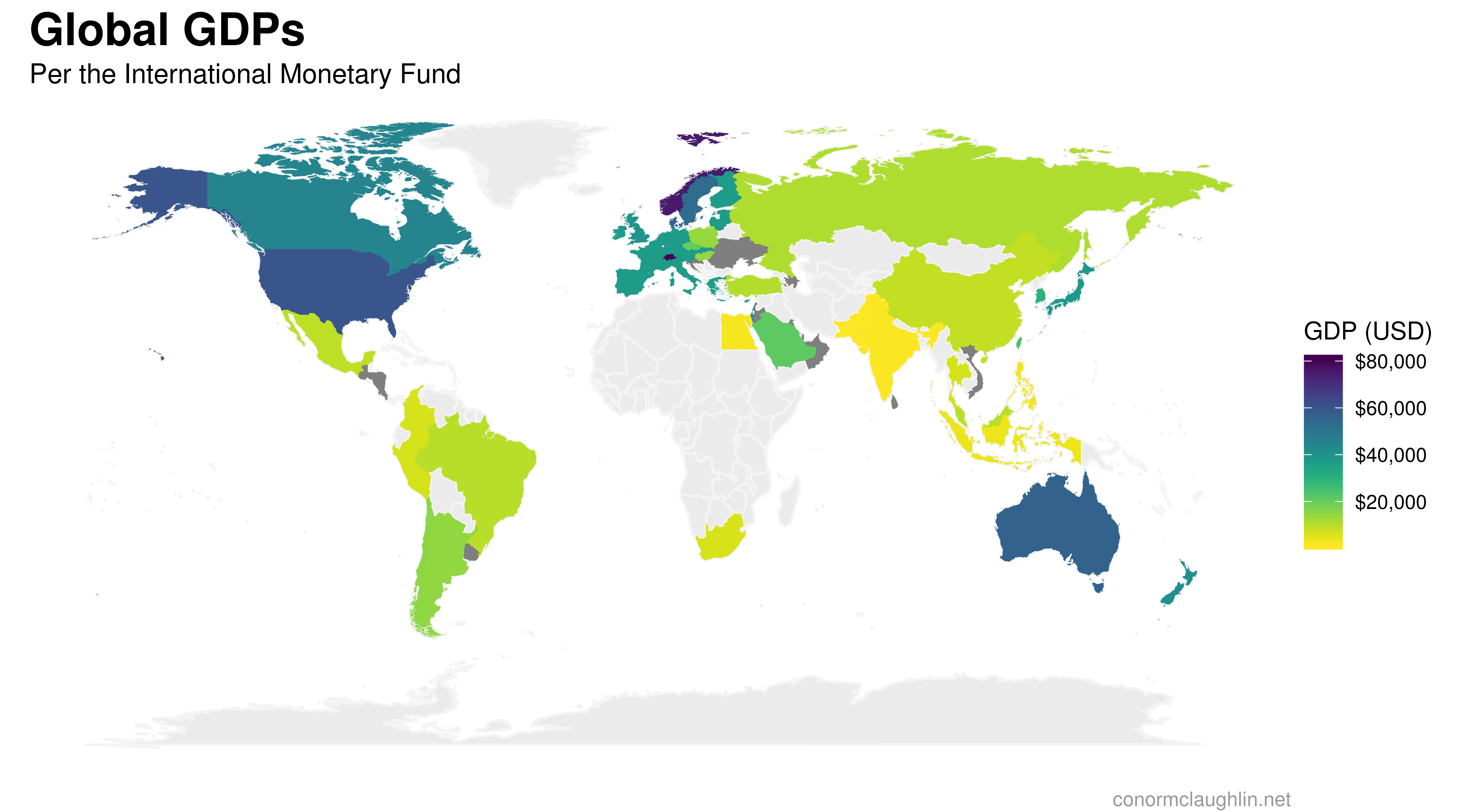 Global GDPs