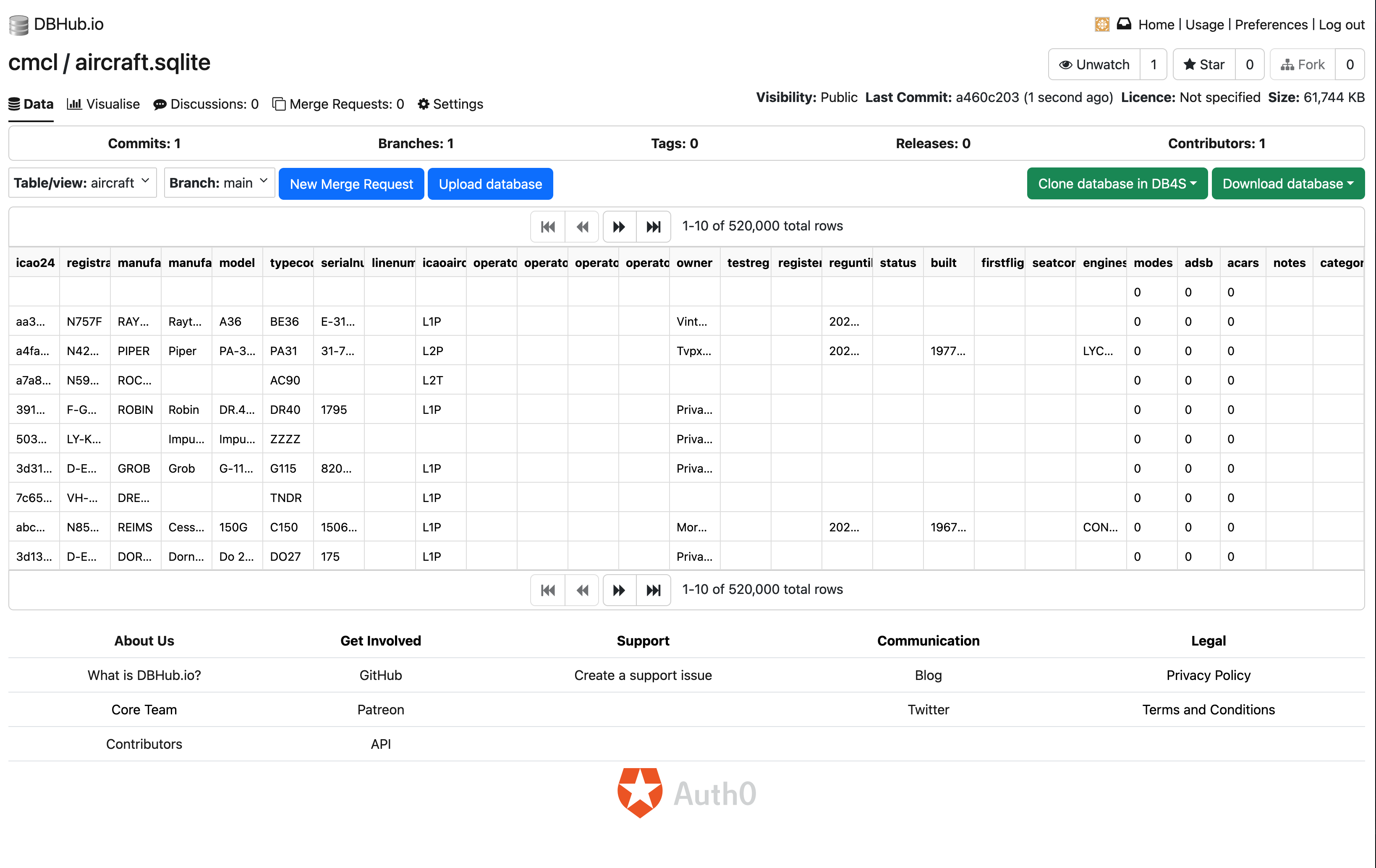 DBHub Database Browser