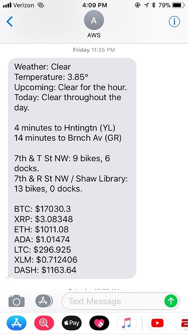 Daily Briefing Text