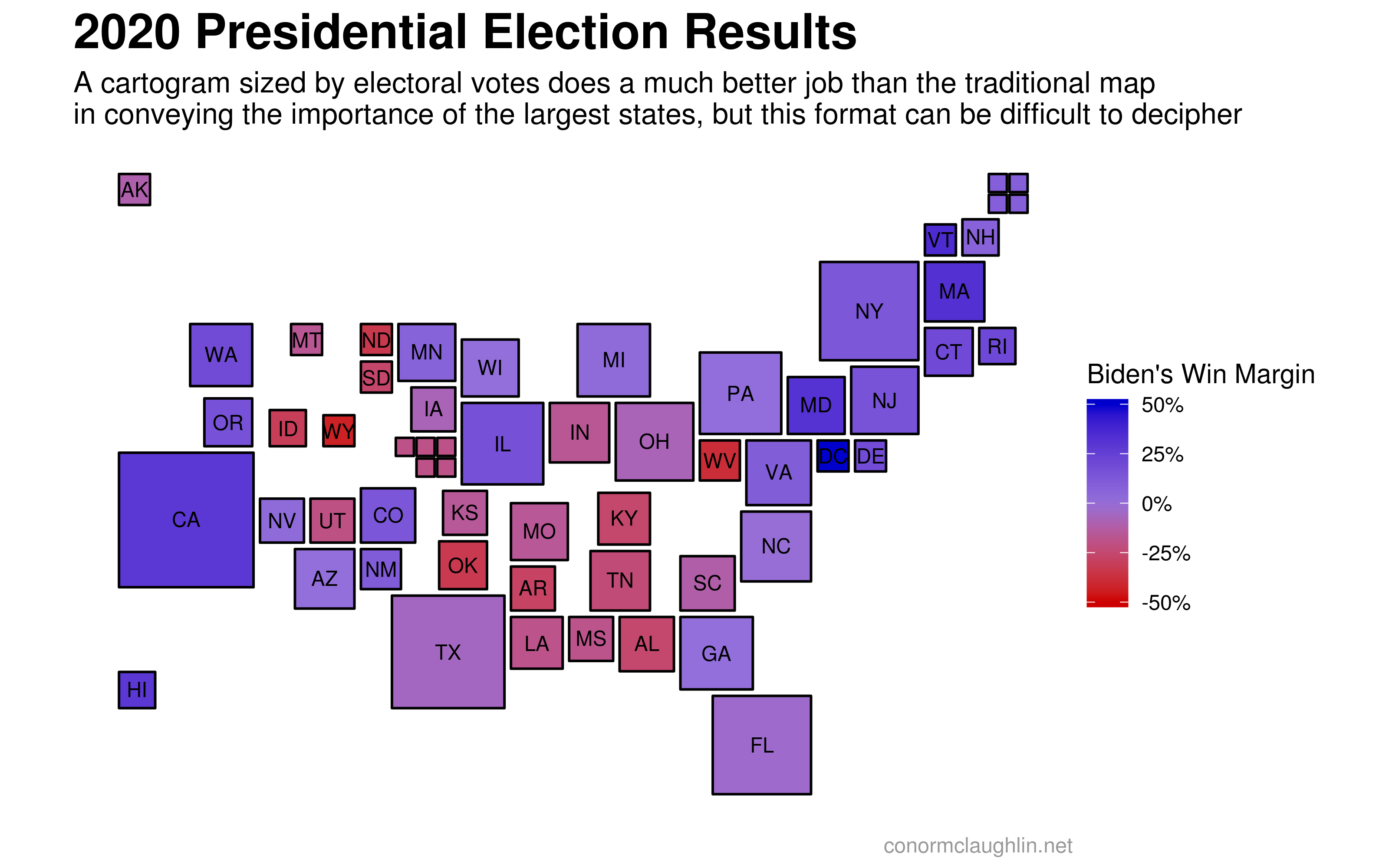 Cartogram of Purple States