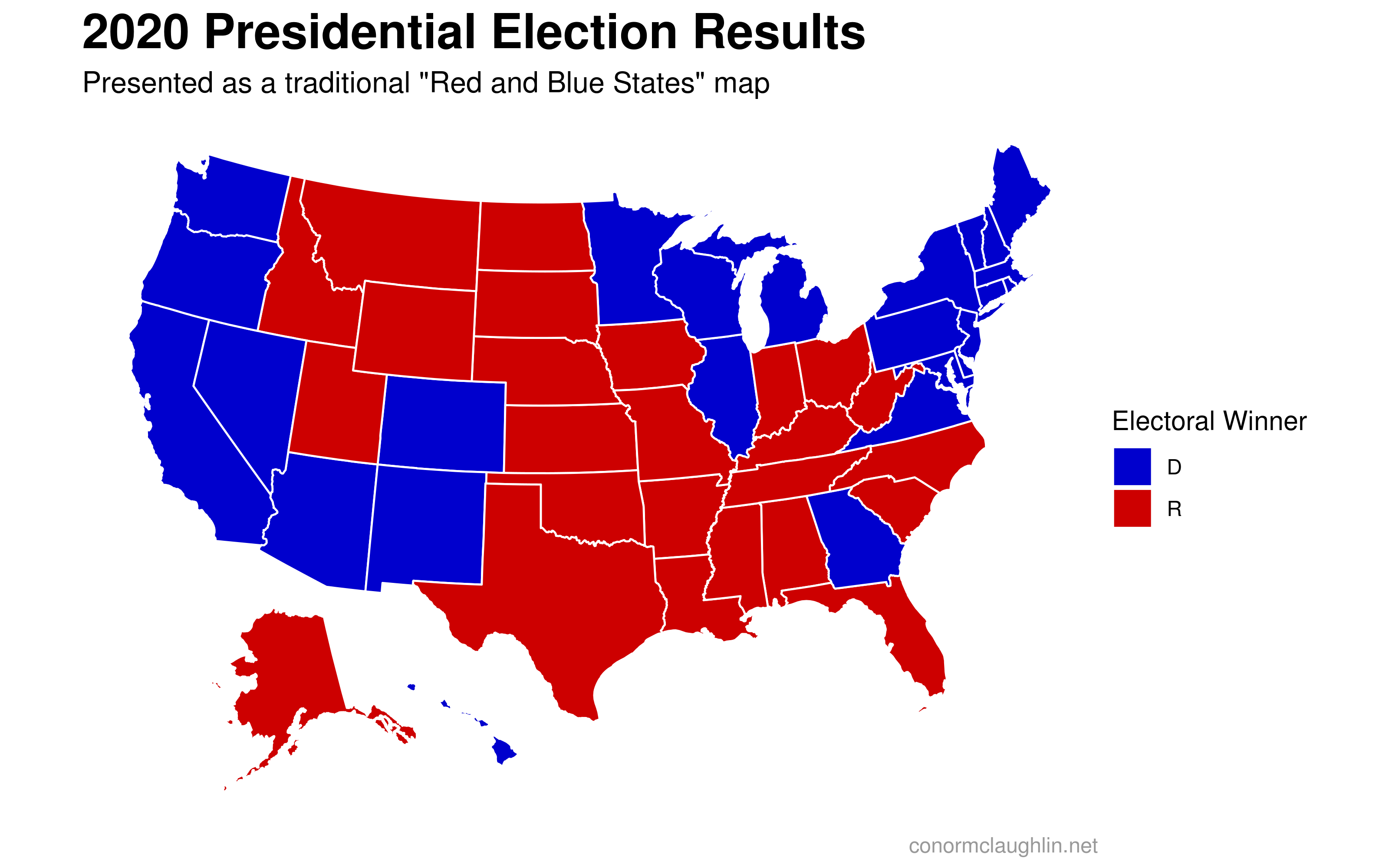 Simple Red and Blue States Map
