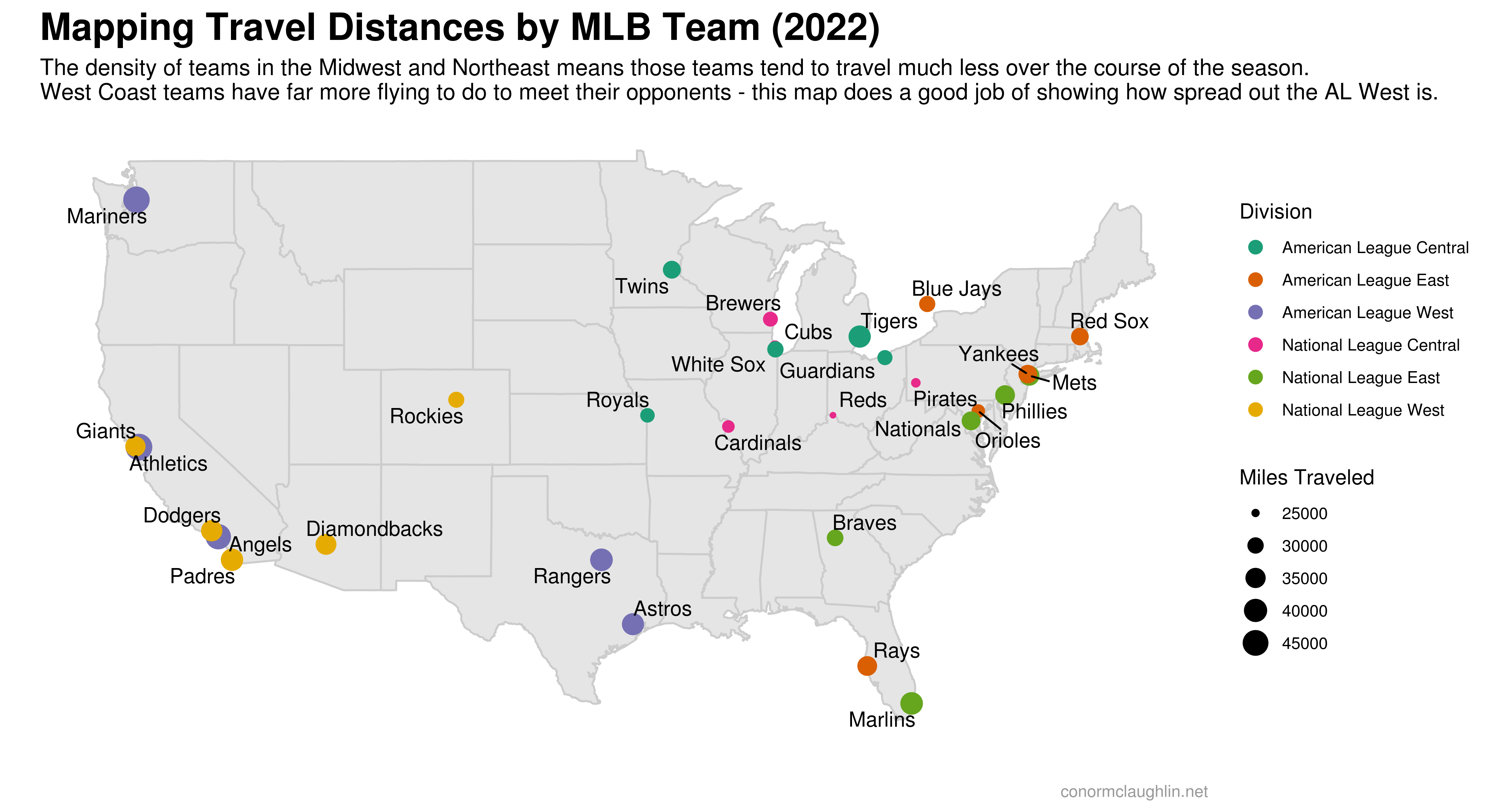 Mapping Travel Distances by MLB Team (2022)