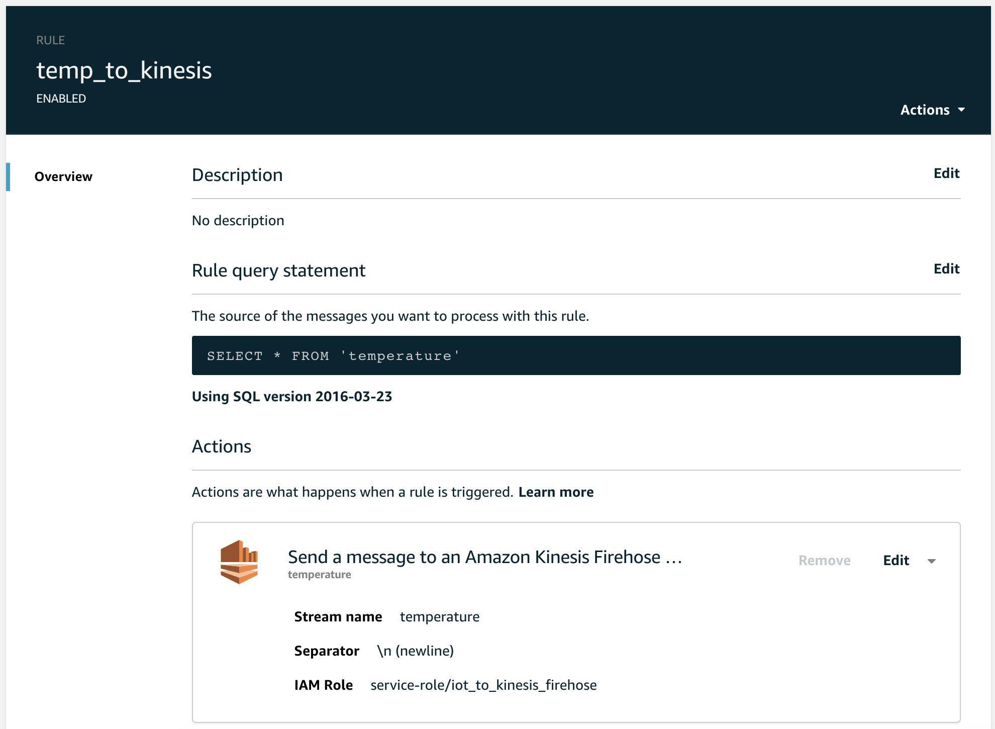 AWS IoT Rules